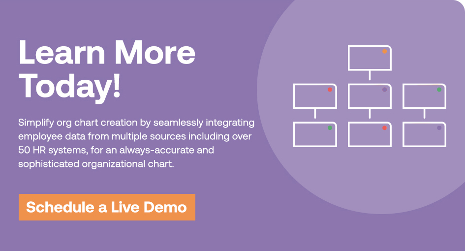 Chart showing growth